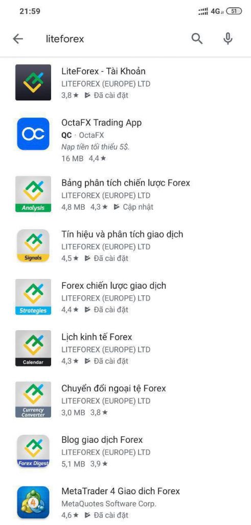 LiteForex là tập đoàn có nhiều app hỗ trợ nhà đầu tư nhất thế giới