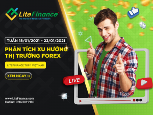 Phan Tich Thi Truong Forex