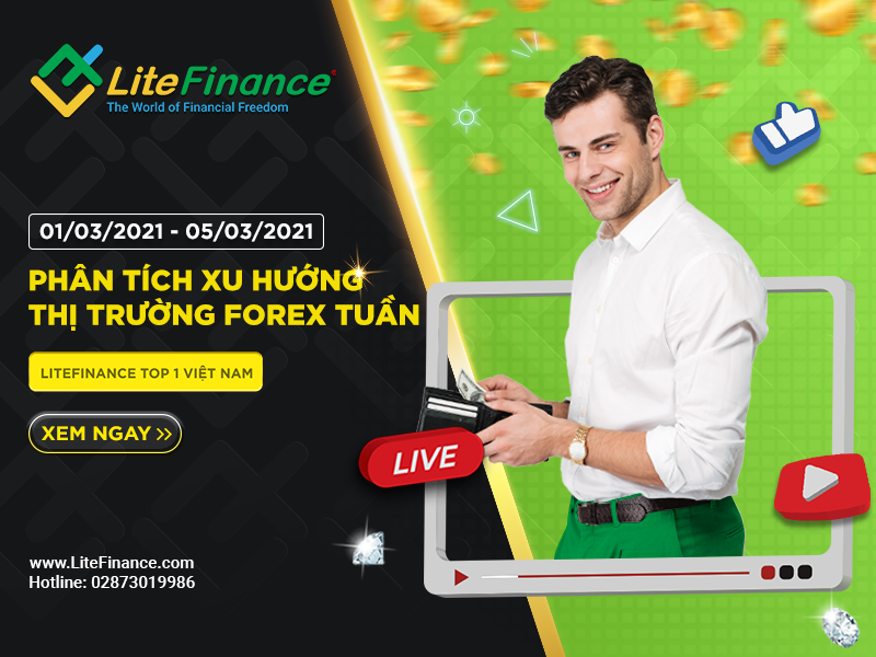 Phan Tich Thi Truong Forex 1/3/2021