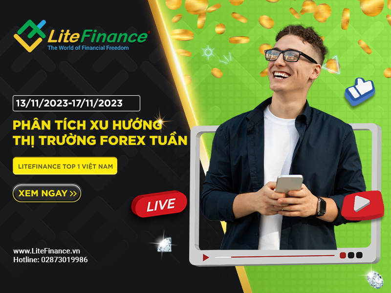 Thi Truong Forex